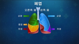 [글로벌 명의 명클리닉] 폐암수술 전문 문석환 서울성모병원 흉부외과 교수