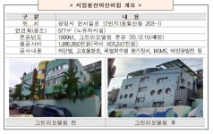 공공건축물 그린리모델링 1호 결실…광명 시립철산어린이집 준공