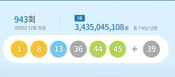 제943회 로또 당첨 번호 1, 8, 13, 36, 44, 45