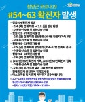 청양 코로나19, 6일 확진자 3명 추가(61-63번) 발생... 이동동선 공개