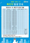 청양 코로나19,  12-13일  확진자 3명(72-74번) 발생