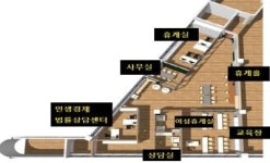 경기도, 시흥 이동노동자 쉼터 온-마루 개소