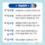 [이생안망] 슬세권·팍세권·뷰세권?… O세권 얼마나 알고 있나요