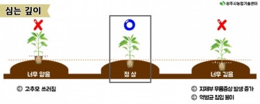 [상주소식] 180억 원 투입해 맞춤형 장애인 복지서비스 제공 외