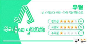 [이생안망] 동네 지리 훤한 백수 김○○…이 ‘알바’ 시작했다