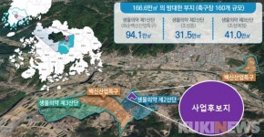 화순군, ‘K-바이오 랩 허브 구축 사업’ 유치 온힘