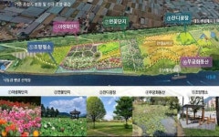 [동부경남] 김해시 낙동강 둔치 여가녹지 조성사업 추진