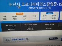 논산시 코로나19, 확진자 2명(논산 227, 228번) 추가 발생