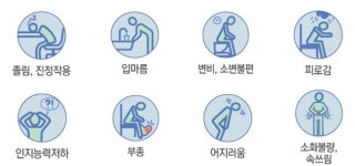 노인층 약 여러개 복용 땐 가나다 기억해야…가능하면 단골 병원·약국가기