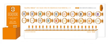 [제약산업 소식] ‘AI 파마 코리아 컨퍼런스 2021’ 11월 2일 온라인 개최 外
