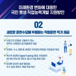 미래환경 변화에 대응한 국민 평생 직업능력개발 지원방안