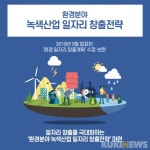 환경분야 녹색산업 일자리 창출전략