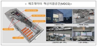 재료연구원-한국표면처리공업협동조합, 표면처리 지원 협약 체결 [경남소식]