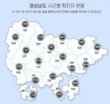 18일 경남 코로나19 누적 확진자 215명