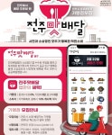 전주형 공공배달앱 ‘전주맛배달’ 가맹점 모집 쾌속 순항