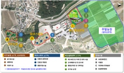 친환경‧항노화 힐링의 메카, 거창 에코팜 파크 비전 제시