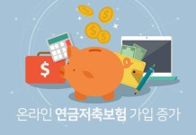 MZ세대, 연금저축으로 눈 돌렸다…가입자 ‘급증’