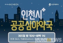인천시, 공공심야약국 검단·청라·연수 3곳 추가 모집 16곳으로 확대