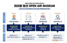 ‘지붕 없는 박물관, 아리랑 마을…새로운 정선읍 관광 패러다임 제시