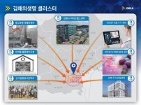 김해의생명산업진흥원, 김해 제조업체 생태계 바꾸는 첨병