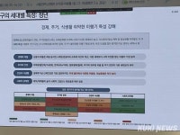 MZ세대는 무엇에 스트레스를 느끼나