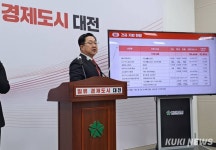 이장우 대전시장, 소상공인⋅취약계층 에너지 위기 지원 방안 발표