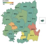 경북도민 고수익 투자정보 피해 가장 많아…각별한 주의 요구