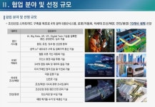 경남창조경제혁신센터, 삼성중공업과 창업도약패키지 협업 과제 진행 [경남소식]