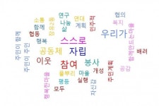김해 주민자치활동가 역량 키운다[김해소식]