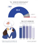 1년 넘게 월급 반토막…“육아휴직, 꿈도 안 꿔요” [금보다 귀한 자식①]