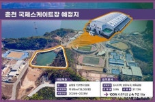 춘천시, 국제 스피드스케이트장 유치 추진
