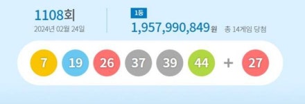 1108회 로또 1등 당첨자 14명…19억6천만원씩 받는다