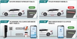 부산 동구, 노상공영주차장에 스마트 무인시스템 도입 