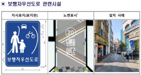 보행자가 안심할 수 있는 우선도로 ...속도 20km/h까지...