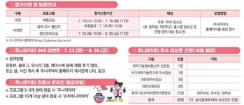 청소년 과학체험 프로그램 2024 주니어닥터 25일 개막