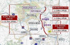 ‘부강역-북대전IC 연결도로 건설사업’ 예타통과 환영