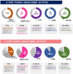 한 명도 없는 지역 있는데…‘월 238만원’ 필리핀 이모에 몰린 강남 엄마들 [놀이터통신]