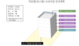 동해 발한 도시재생 사업 묵호텔 폐지…예산 95억 감액