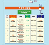 울진군, 가정용 상수도요금 지원 ‘확대’ 외 [울진소식]