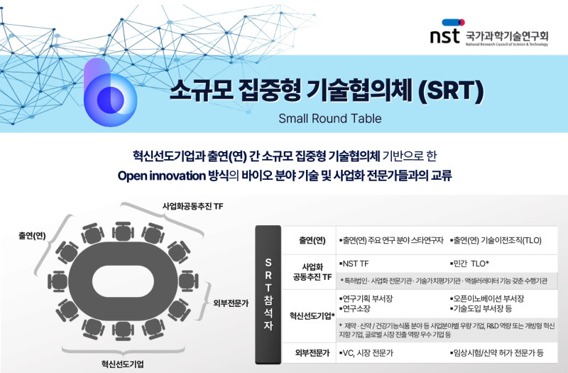 미디어혁신범국민협의체 간담회, 미디어 미래를 모색하는 뜨거운 토론 현장!