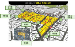 영주1동 ‘영주로상권’, 자율상권구역 최종 승인