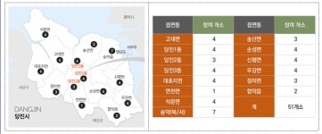 당진시, 스마트경로당 구축… 전국 유일,“타 지자체 주목해야”