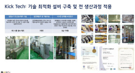 대복물산, K-SEA FOOD로 수산업 혁신 비전 제시 눈길