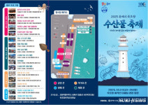 싱싱한 해산물 묵꼬, 재밌게 놀꼬양…동해시, 묵호항 수산물축제 24일 개막