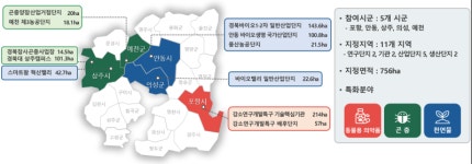 농식품부 ‘그린바이오산업 육성지구’에 경북 5개 시·군 최종 선정