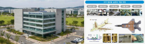 양산 첨단산업에 국비 78억원 확보…우주항공 실란트 국산화·바이오메디컬 AI 산업에 탄력