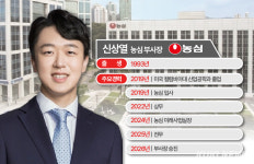 책임경영 무게 커진 ‘농심 오너 3세’ 신상열…비전2030 실행력 시험대 [기업X-RAY]