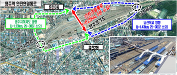 철도공단, 영주역 동·서 안전연결통로 개통… 도보 30분→5분