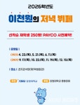 강원대 춘천캠퍼스, 이천원의 저녁 뷔페 운영…식비 부담 덜고 건강 증진