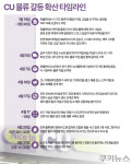 CU 물류 사태 ‘도화선’은 무엇이었나…교섭 갈등서 사망 사고까지